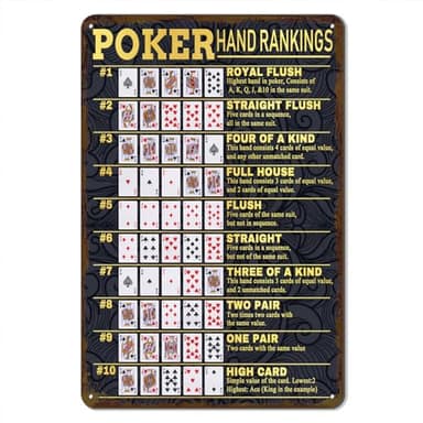 Vintage Poker Hands Rankings Metal Sign - Texas Hold'em & All Poker Hands Ranked - Game Room Man Cave Decor 12x8 Inch
