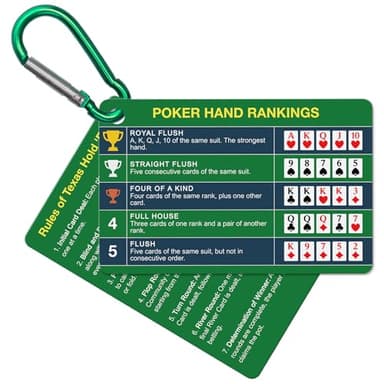 Epkoxlx 1-Pack (2 Cards) Poker Hand Rankings Cards Set with Magnifier & Clip, Texas Hold'em Cheat Sheet & Rules Guide, Sturdy Poker Chart for Beginners, Pros, Poker Night