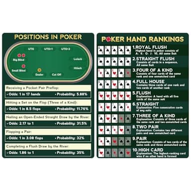 OCQOTAT Poker Hand Rankings Card-1 Pack(2 Cards) Texas Hold'em Cheat Sheet & Rules Guide for Beginners,Poker Ranking Cards for Quick Reference,4.3"X3.1",Game Table Accessories