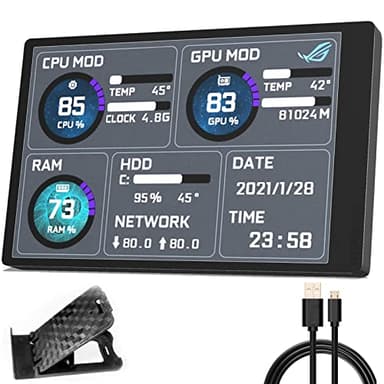 WOWNOVA English Version Computer Temp Monitor, ARGB PC Case Display, IPS USB Mini Screen, CPU RAM HDD Data Monitor